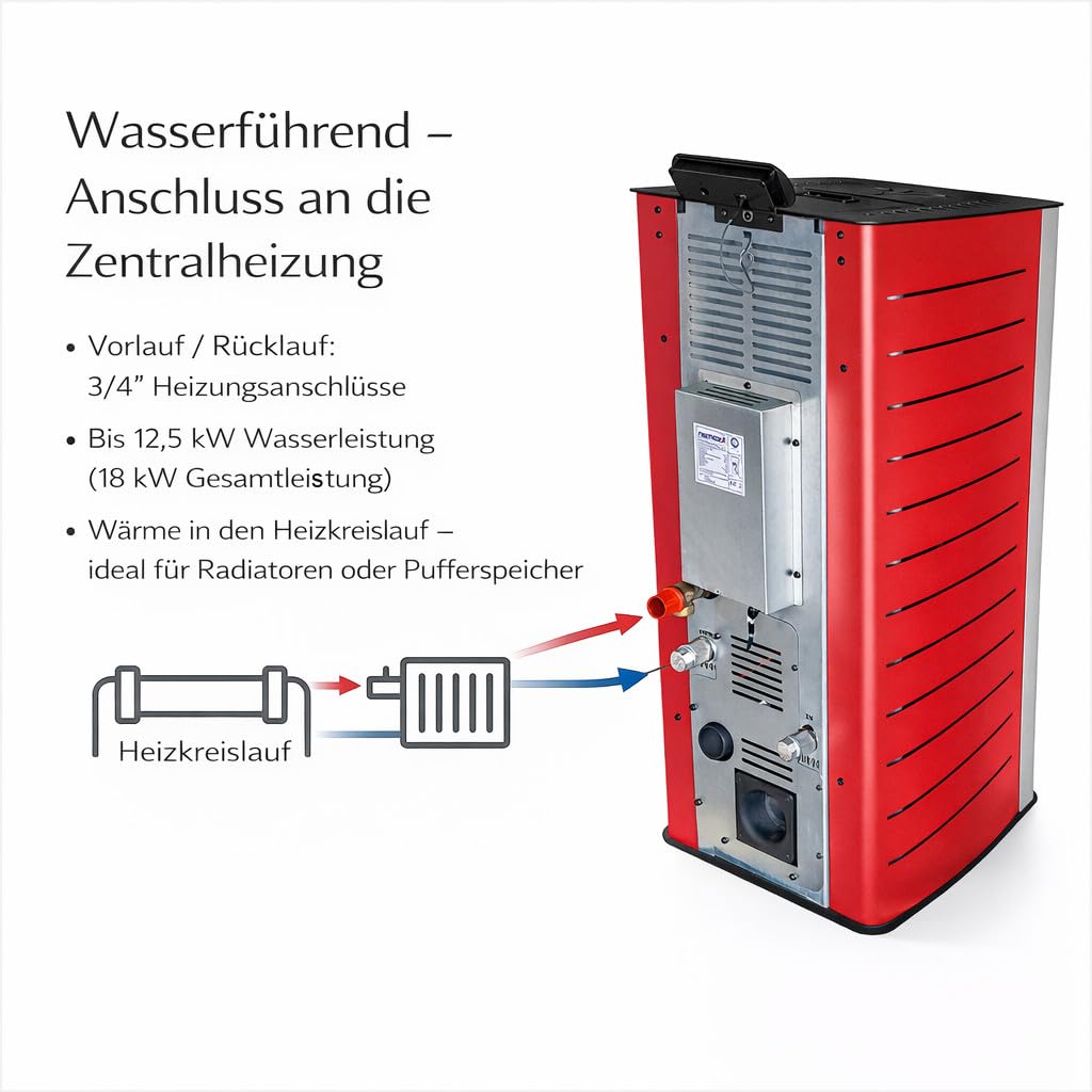 nemaxx-p18-hydro-pelletofen-18-kw-a-rot-40-kg-zentralheizung image 7