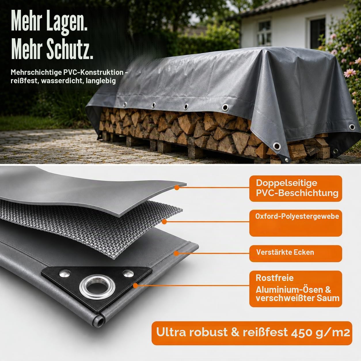 nemaxx-abdeckplane-150x300-cm-abdeckplane-gr-n-wasserdicht-450-g-m image 2